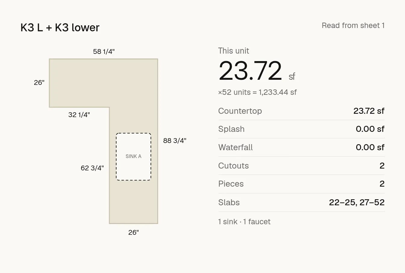 Counterly takeoff card: a dimensioned kitchen counter drawing with a sink cutout, square-footage panel, piece list and slab list.