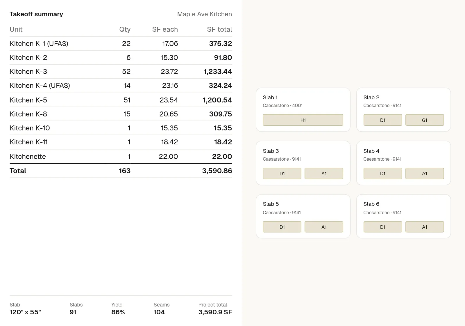 Dashboard UI