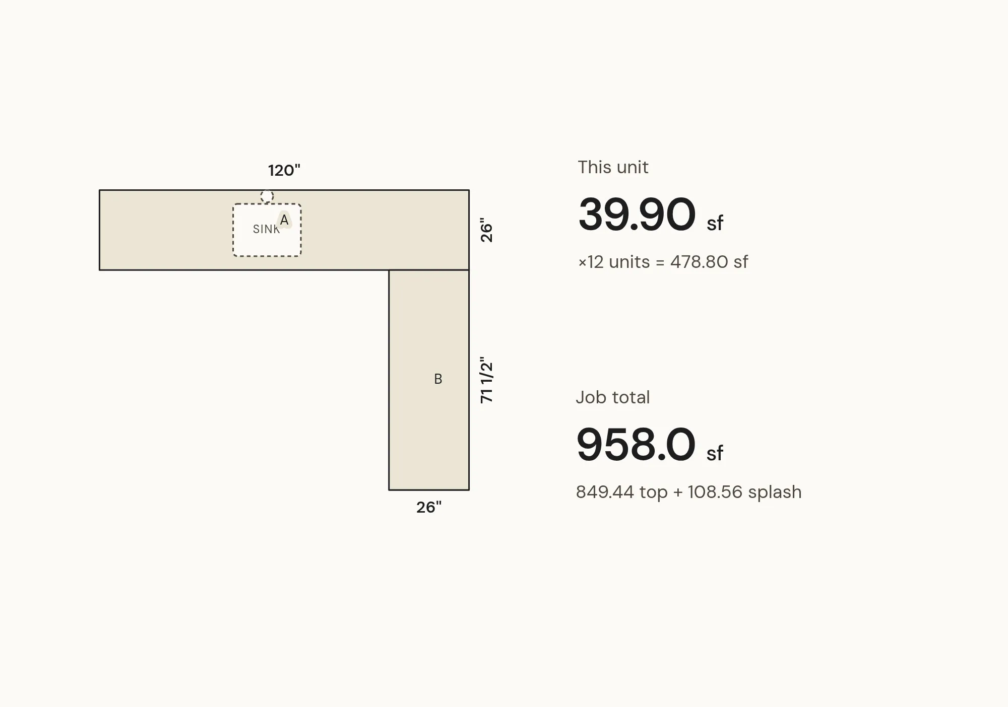 An L-shaped counter drawing with dimensions, next to per-unit and job-total square footage panels.